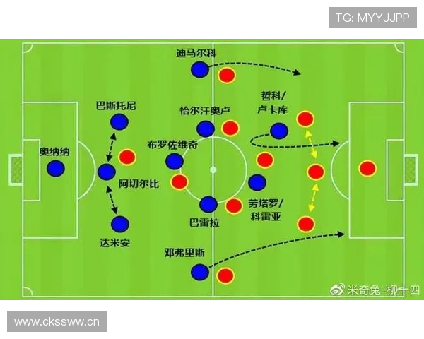 巴斯托尼：现代出球型中卫的战术角色解析
