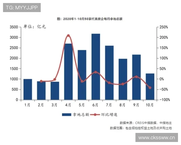 国安近期节奏混乱问题显现，稳定性面临考验