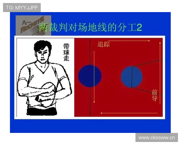 什么是篮球规则中的阻挡犯规与带球撞人区别？看完就懂