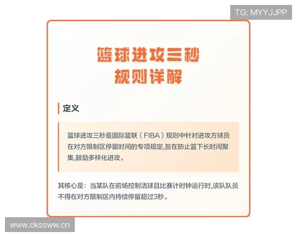 篮球新手必看：如何理解和正确利用限制区规则提升防守？