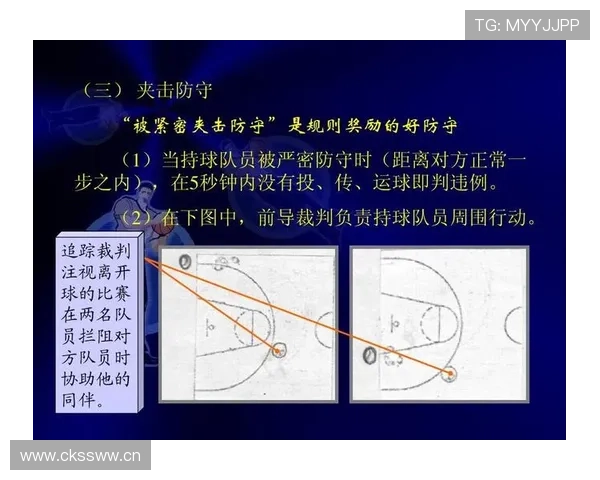 篮球规则解析：回场违例的定义与核心判定标准
