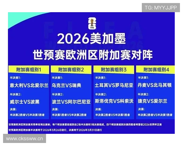 波黑冲击2026世界杯阵容预测:皮亚尼奇领衔,能否时隔十年重返决赛圈 波黑冲击2026世界杯阵容预测:皮亚尼奇领衔,能否时隔十年重返决赛圈