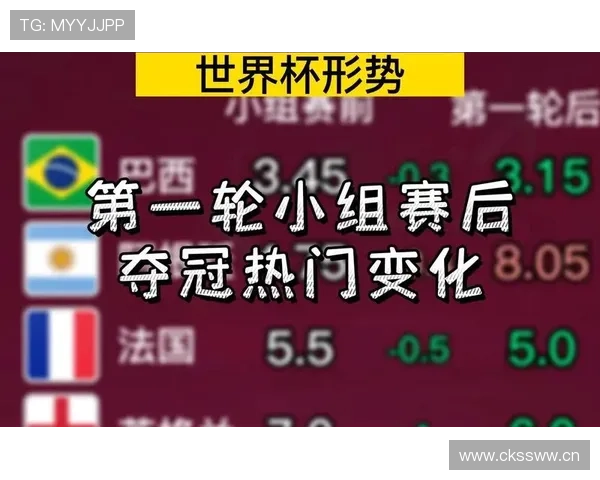 世界杯E组赔率变化分析