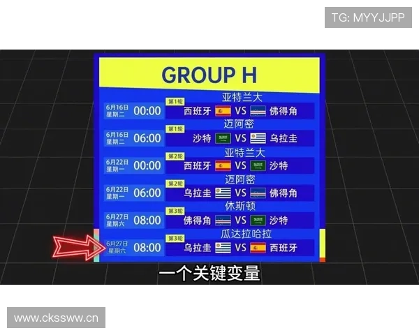 世界杯H组最大惊喜预测 世界杯H组最大惊喜预测