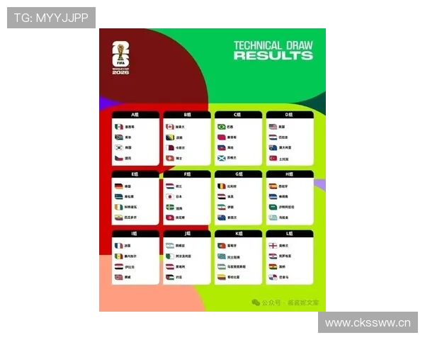 2026世界杯主办城市名单：16座城市承办比赛信息